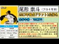 又吉投手の人的補償は中継ぎ濃厚！？中日が獲る可能性が高い有望なソフトバンク『リリーフ５投手』をご紹介！又吉の穴を埋める存在は彼らの中から！？