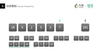 [力扣\u0026拉勾网 300分钟搞定算法面试] 第06讲：动态规划