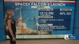 SpaceX aims for back-to-back Florida launches on Sunday