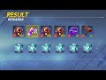 kofas x tekken boss showdown devil jin two characters lv30 clear