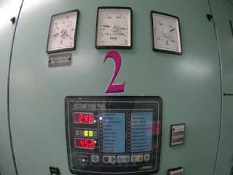 Generator Synchronization Youtube