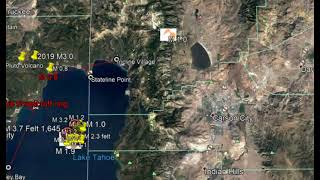 Tsunami, Hydrothermal Explosion Threat Lake Tahoe Earthquake Swarm
