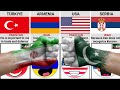 Countries that Supports 🇮🇷 Iran and 🇵🇰 Pakistan & Why | Times Universe