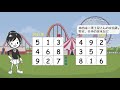 【2021年11月 九星気学】 二黒土星さんの運勢が３分でわかるよ！