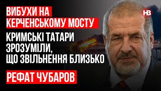 Кримські татари зрозуміли, що звільнення близько – Рефат Чубаров