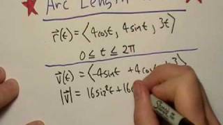 Arc Length Parameterization