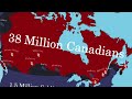 what if the united states invaded canada in 2024