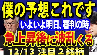 【重要】いよいよ明日、米国CPI（消費者物価指数）発表！パウエル議長発言で相場動く？