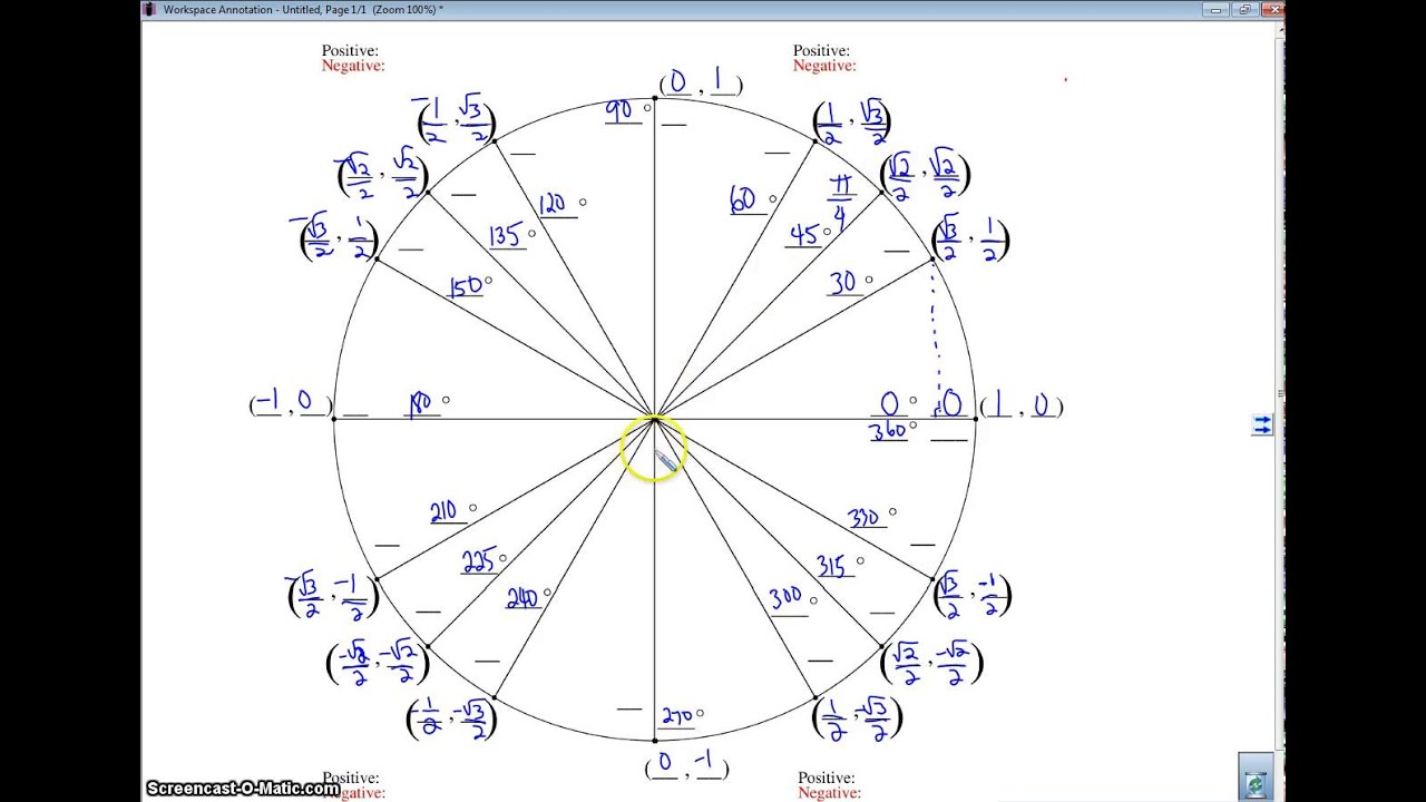 Filling In The Unit Circle Youtube