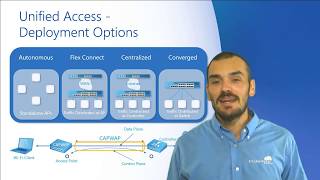 Cisco WLAN Architectures