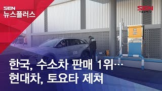 한국, 수소차 판매 1위…현대차, 토요타 제쳐