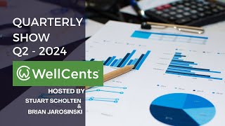 WellCents Financial Wellness Quarterly Show - Q2 - 2024
