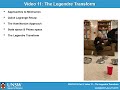 PHYS2113 2023 Video 11 -- The Legendre Transform