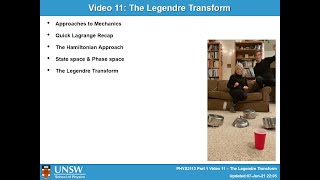 PHYS2113 2023 Video 11 -- The Legendre Transform