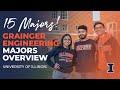 The Grainger College of Engineering Majors Overview