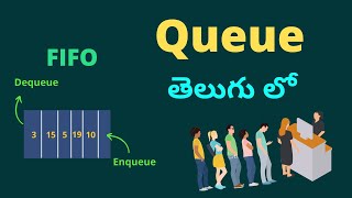 6.0 - Queue Data Structure in Telugu || Data Structures in Telugu || Algorithms in Telugu || Coding