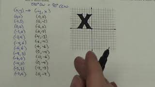 Math 30 3 Multiple Transformations   Lesson