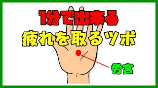 体の疲れを取る「労宮ツボ」場所と効果的なツボ押し健康法