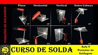 Curso Básico de Solda #9 / Posições de Soldagem