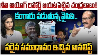 కంగారు పడుతున్న వైసిపి.. Analyst Srinivasa Rao On YCP Press Meet Over Niti Aayog Report 2025