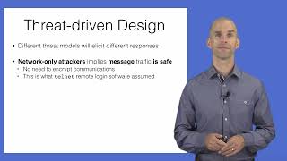Secure Software Design: Threat Modeling