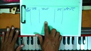 सप्तक कितने हैं 3 , 5 , या और अधिक मंद्र, मध्य, और तार तीन हीं क्यों harmonium🎹 lesson