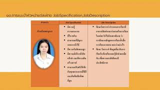 ชื่อ:กิจกรรมการออกแบบโครงสร้างสำนักงาน AOR63/68T13P3,2/2564 รัฐประศาสนศาสตร์ มหาวิทยาลัยราชภัฏนครปฐม