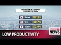 South Korea's labor productivity at SMEs lowest in OECD: Report