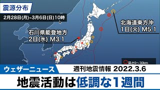 週刊地震情報 2022.3.6 地震活動は低調な1週間