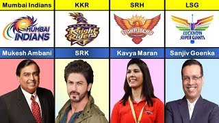 Founder/Owner Of Different IPL Teams | All IPL Team Owners List