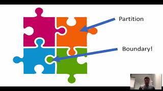 Introduction to Software Testing [Software Engineering Methods @ TU Delft]