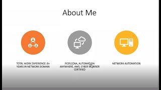Python For Network Engineers | Learn Python from Scratch | It's easy with our Experts | Day -1