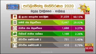 මෙන්න තවත් ජන්ද ප්‍රතිඵලයක් -බදුල්ල දිස්ත්‍රික්කය - හාලිඇල ආසනය - Hiru News