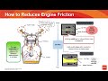 engine oil basics garage eneos training series 2022