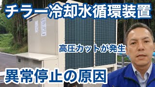 「チラー装置が異常停止する原因」熱処理設備の水質管理専門・冷却塔の水処理屋・水のかかりつけ医 押出成型機 射出成型機 福岡県小郡市