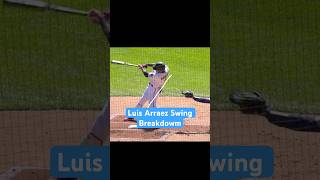 Luis Arraez Swing Breakdown- BP vs Homerun