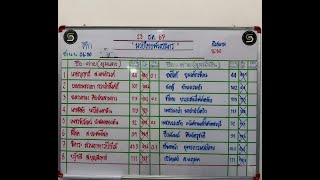 🔴 [LIVE] ถ่ายทอดสด ศึกมวยไทยพันธมิตร 🔴 | 23/12/2024 #ดูมวยสด #มวยไทยสด #ศึกมวยไทยพันธมิตร