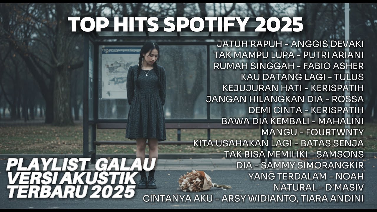 Top Hits Spotify Indonesia 2025 рџ ќ Playlist Spotify Terbaru Top