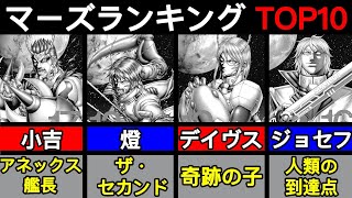 【テラフォーマーズ】マーズランキングTOP10の強さと特徴について徹底解説！ #漫画 #雑学 #テラフォーマーズ