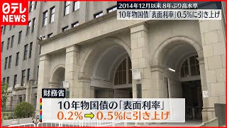 【10年物の国債】「表面利率」を0.5％に引き上げ  約8年ぶりの水準に