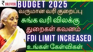 Budget 2025 | Personal Income Tax changes in 2025 Budget | Tax exemption hiked | Customs Duty change