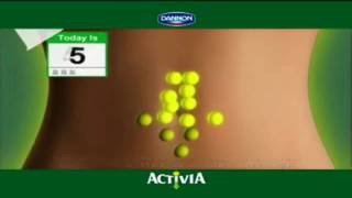 Activia 2010