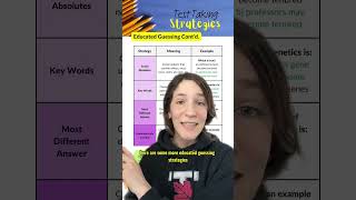 Test Taking Strategies Educated Guessing Part 1 2