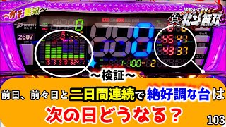 【CR真・北斗無双】ガチで稼ぎにいく実践103.前日,前々日と2日連続で絶好調だった台は次の日どうなるのか？一日中ぶん回して検証してみた。