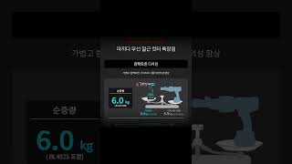 8월 신제품ㅣ40Vmaxㅣ무선 철근 컷터ㅣSC001GㅣCordless Steel Rod Cutterㅣ마끼다ㅣmakita