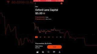 OXLC! Oxford Lane Capital Slowly Continues To Grow! Great Dividend Stock