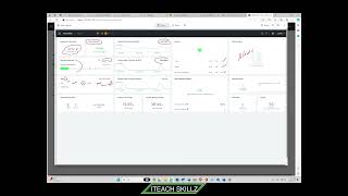 Nutanix Dashboard Tour