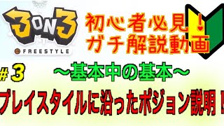 3on3 FreeStyle【#3】初心者必見！ガチ解説動画！「プレイスタイルに沿ったポジョン説明」