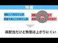 【spyd復活】6月分配金も増配！トータルリターンが驚異的に回復！【米国高配当株etf spyd 配当金】