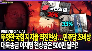 뚜렷한 국힘 지지율 역전현상…민주당 초비상 / 대북송금 이재명 현상금은 500만 달러? - 이준우 국민의힘 미디어특위 위원 [이것이 뉴스다]